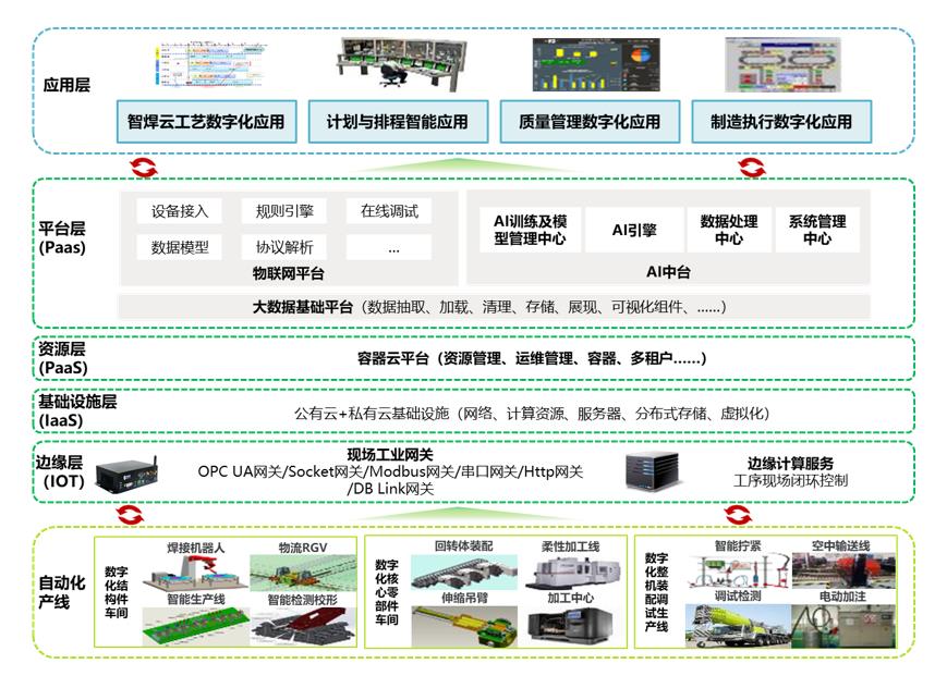 Z6·人生就是博(中国区)官方网站