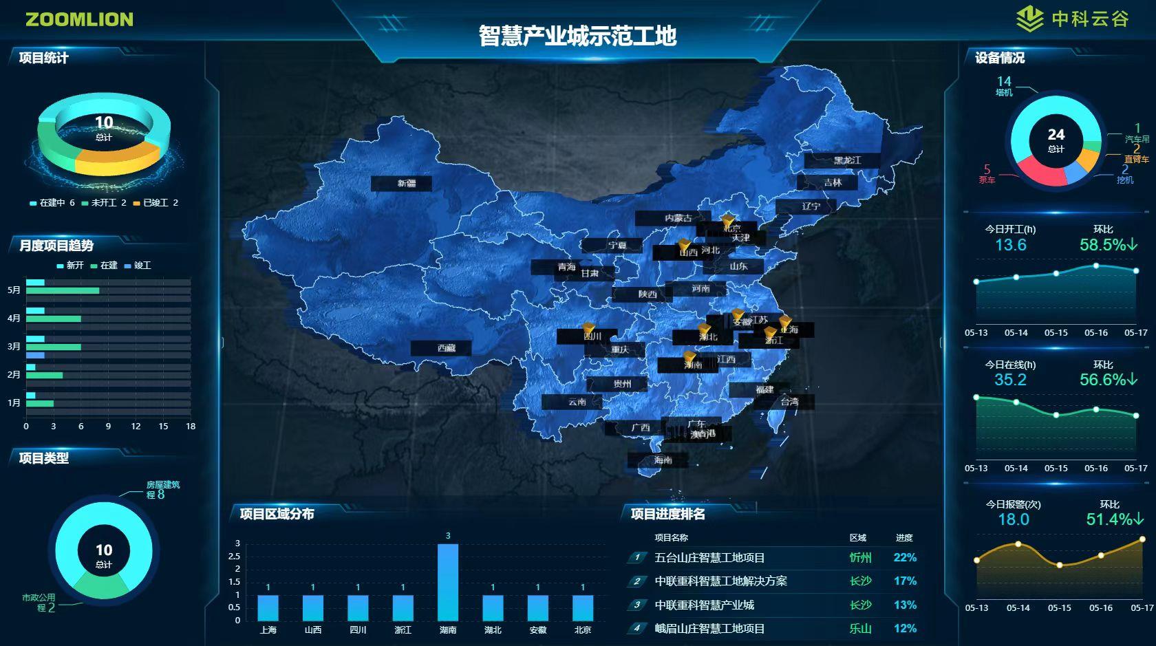 Z6·人生就是博(中国区)官方网站