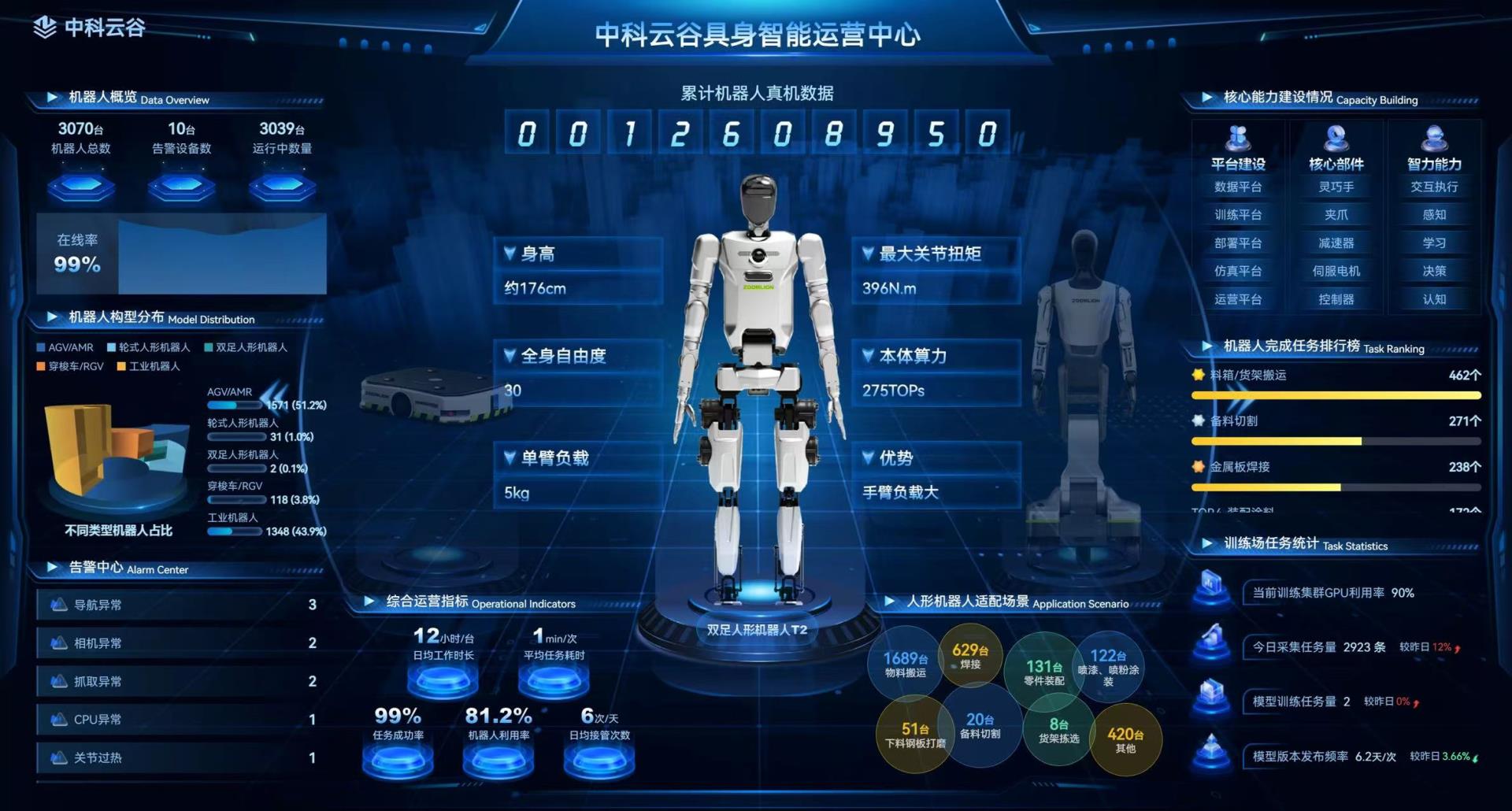 Z6·人生就是博(中国区)官方网站