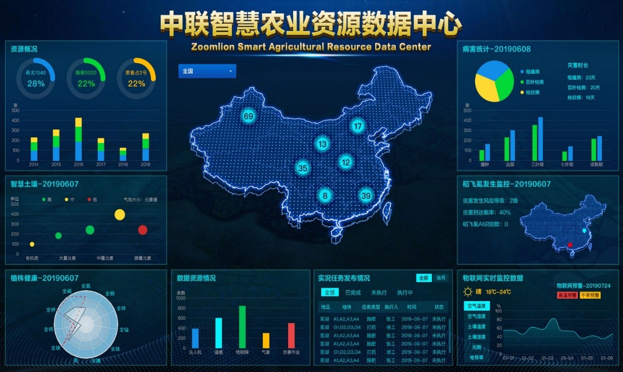 Z6·人生就是博(中国区)官方网站